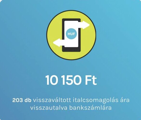 Sok kicsi sokra megy!